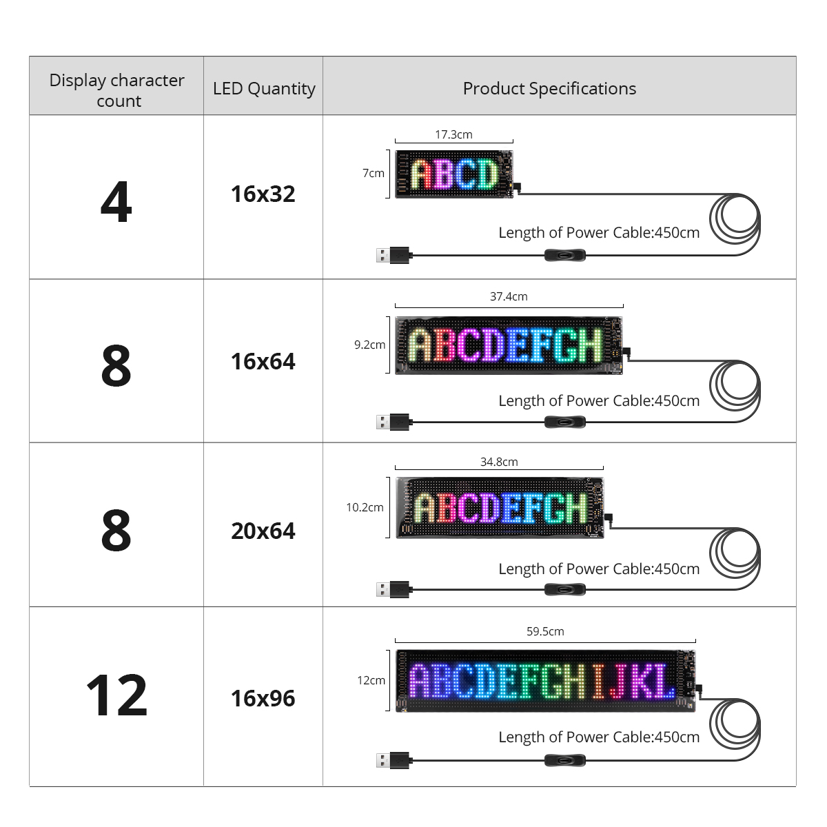 Smart APP Control LED Pixel Ma - Car Led Light ulasan dan harga